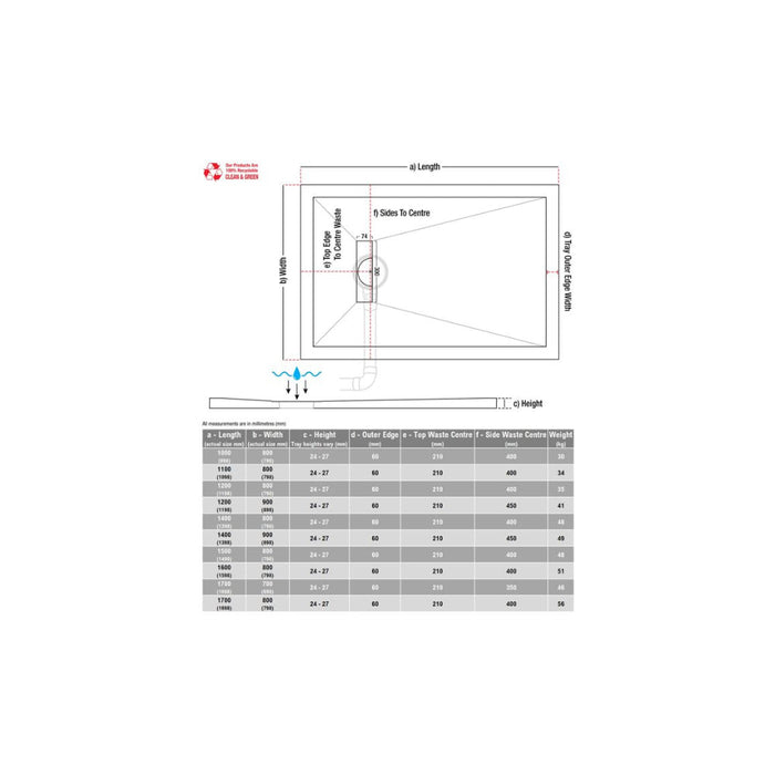 25mm Linear Slim Rectangular Tray & Waste - White - Unbeatable Bathrooms