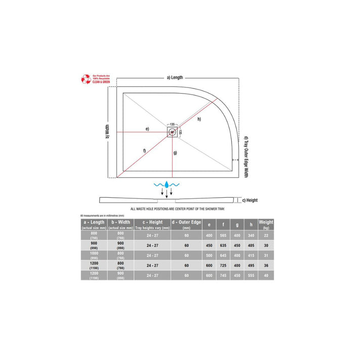 25mm Ultra-Slim 1200mm x 900mm Offset Quadrant Tray & Waste - Unbeatable Bathrooms