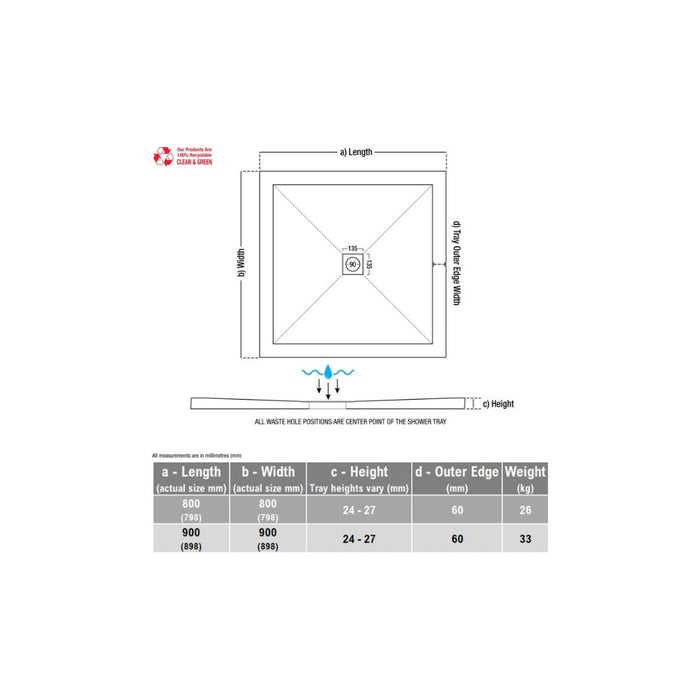 25mm Ultra-Slim Square Tray & Waste - Unbeatable Bathrooms