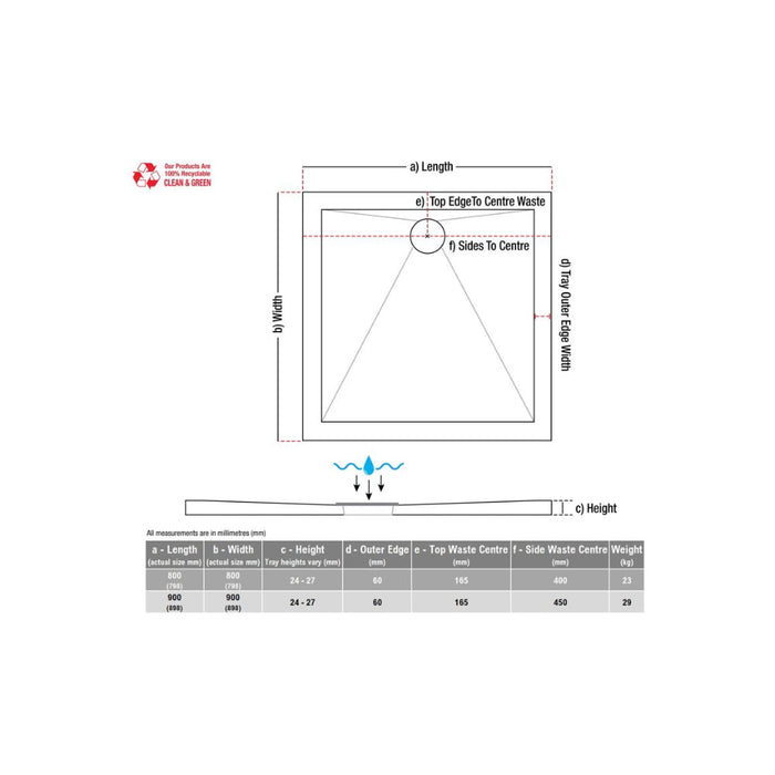 28mm Anti-Slip Ultra-Slim Square Tray & Waste - Unbeatable Bathrooms