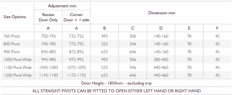 Kudos Original 900mm Shower Pivot Door - Made In UK - Unbeatable Bathrooms