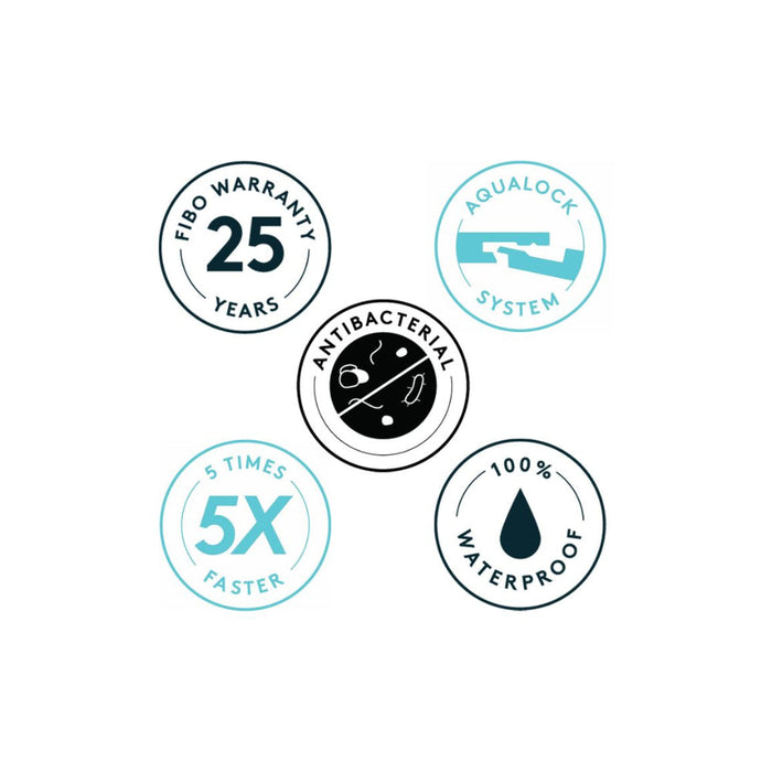 Fibo Timeless - Sandstone (Plain Panel) - Unbeatable Bathrooms