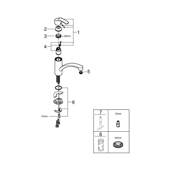 Grohe Eurosmart 1/2 Inch Single Lever Sink Mixer - Unbeatable Bathrooms