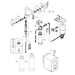 Grohe Red Duo Kitchen Mixer and 3 Litres Single Boiler - Unbeatable Bathrooms
