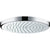 Hansgrohe Croma Overhead Shower 220 1Jet Ecosmart - Chrome - Unbeatable Bathrooms