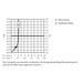 Hansgrohe Crometta E Showerpipe 240 1Jet Ecosmart with Thermostatic Shower Mixer - Chrome - Unbeatable Bathrooms