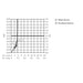 Hansgrohe Crometta S Showerpipe 240 1Jet Ecosmart+ Reno - Chrome - Unbeatable Bathrooms