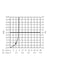 Hansgrohe Pulsify E Shower Set 100 1Jet Ecosmart with Shower Bar 90 cm - Unbeatable Bathrooms
