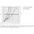 Hansgrohe Pulsify S Overhead Shower 260 2Jet with Wall Connector - Unbeatable Bathrooms
