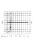 Hansgrohe Raindance Alive S Overhead Shower 300 1Jet Ecosmart+ - Unbeatable Bathrooms