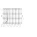 Hansgrohe Raindance Alive Select S Hand Shower 125 3Jet Ecosmart+ - Unbeatable Bathrooms