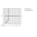 Hansgrohe Raindance S Showerpipe 240 1Jet Powderrain Ecosmart with Thermostat - Unbeatable Bathrooms