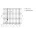 Hansgrohe Raindance S Showerpipe 240 1Jet Powderrain Ecosmart+ with Thermostat - Unbeatable Bathrooms