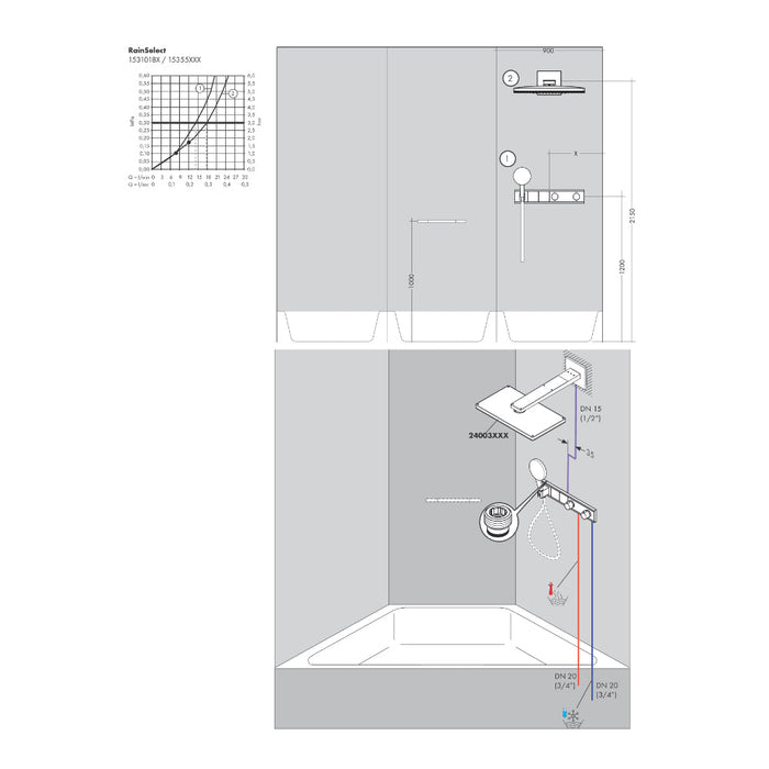 Hansgrohe Rainselect Thermostatic Mixer For Concealed Installation For 2 Outlets - Unbeatable Bathrooms