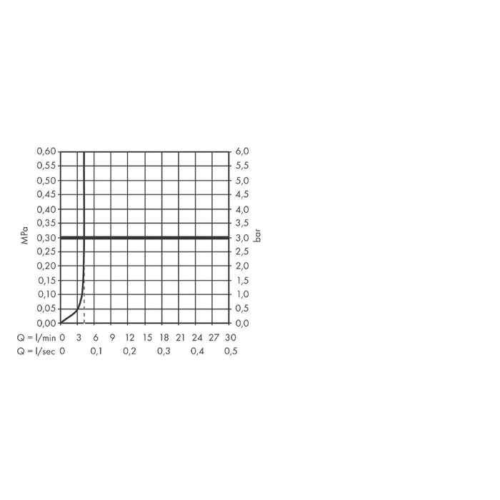 Hansgrohe Tecturis S Single Lever Basin Mixer For Concealed Installation Wall-Mounted Ecosmart+ with Spout 22,5 cm - Unbeatable Bathrooms