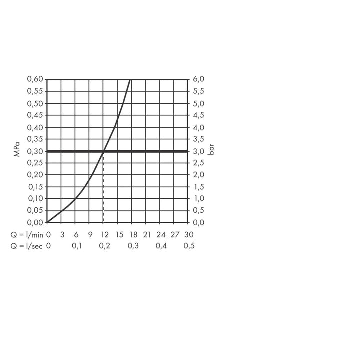 Hansgrohe Tecturis S Single Lever Shower Mixer For Exposed Installation - Unbeatable Bathrooms