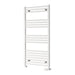 Reina Designer Capo Flat Mild Steel Towel Rail - Unbeatable Bathrooms