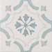 Splendour Sirocco 223x223 Tiles - Unbeatable Bathrooms