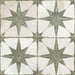 FS Star Vintage Industrial 450 x 450 Floor Tile (Per M²) - Unbeatable Bathrooms