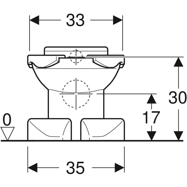 Geberit Bambini Floor-Standing Wc For Children - Unbeatable Bathrooms