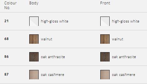 Keuco Edition 400 Vanity Unit with 2 Drawers 31541 - Unbeatable Bathrooms