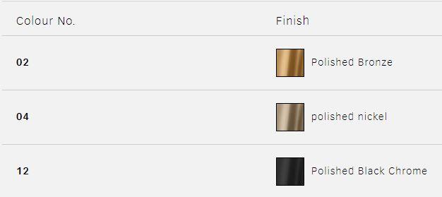 Keuco Ixmo 3-Way Stop and Diverter Valve with Wall Outlet for Shower Hose Square Rosette and Handle 59556 - Unbeatable Bathrooms