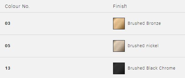 Keuco Ixmo 3-Way Diverter Valve DN 15 with Wall Outlet for Shower Hose 59548 - Unbeatable Bathrooms