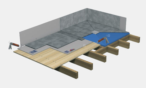 Beava 3.2m Double MegaTape Waterproof Joint Sealing Tape - Unbeatable Bathrooms