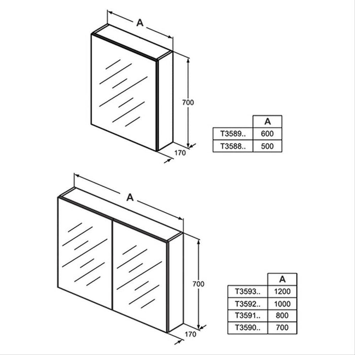 Ideal Standard M+L Mirror Cabinet - Unbeatable Bathrooms