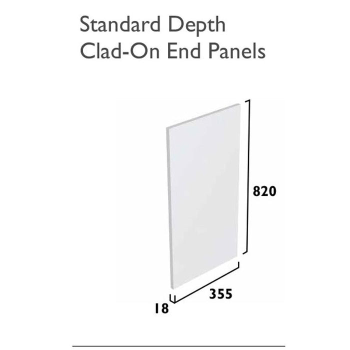 Tavistock Calm End Panel - Standard Depth - Unbeatable Bathrooms
