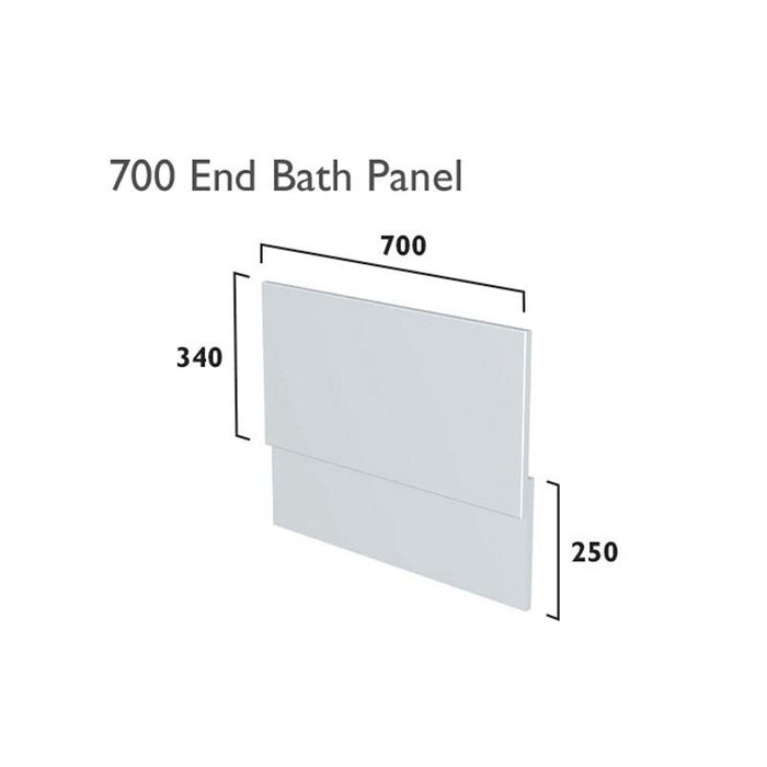 Tavistock Calm Bath End Panel - Unbeatable Bathrooms