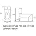 Bliss BLIS101515 Garcia Close Coupled Open Back Comfort Height WC & Soft Close Seat - Unbeatable Bathrooms
