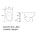 Bliss BLIS101517 Garcia Back To Wall Comfort Height WC & Soft Close Seat - Unbeatable Bathrooms