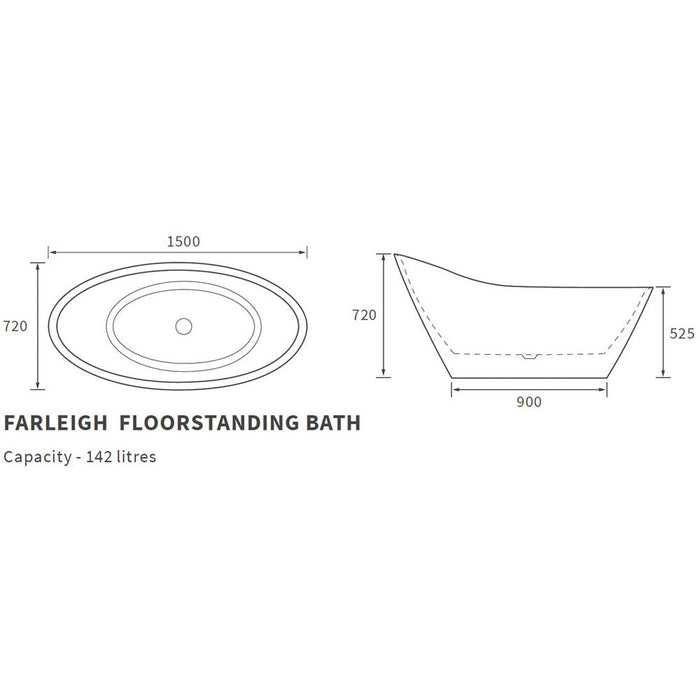 Bliss BLIS104116 Saros Freestanding 1500 x 720 x 720mm Bath - Unbeatable Bathrooms