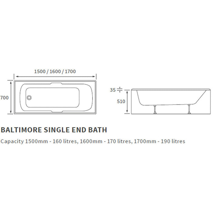 Bliss BLIS105617 Boston Gripped SUPERCAST 0TH Bath w/Legs - Unbeatable Bathrooms