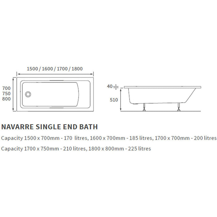 Bliss Gazella Square Single Ended SUPERCAST 0TH Bath w/Legs - Unbeatable Bathrooms
