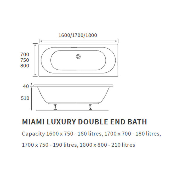 Bliss Monaco Round Double Ended 0TH Bath w/Legs - Unbeatable Bathrooms