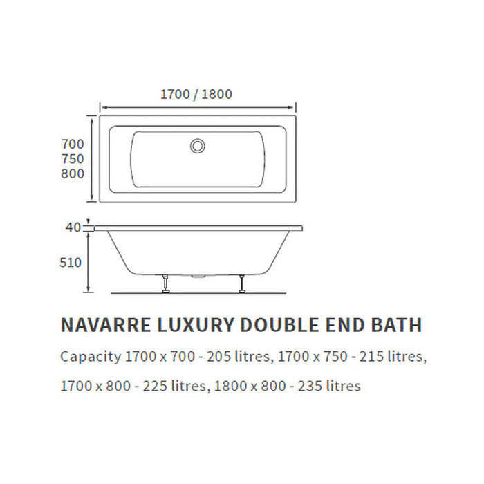 Bliss Gazella Square Double Ended 0TH Bath w/Legs - Unbeatable Bathrooms