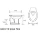 Bliss BLIS106869 Puccini Back To Wall WC w/Brushed Brass Finish & Soft Close Seat - Unbeatable Bathrooms