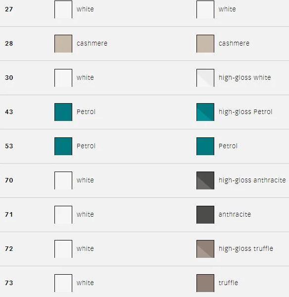 Keuco Edition 400 Vanity Unit with Taphole 31574 Compatible with Washbasin 31160311402 - Unbeatable Bathrooms