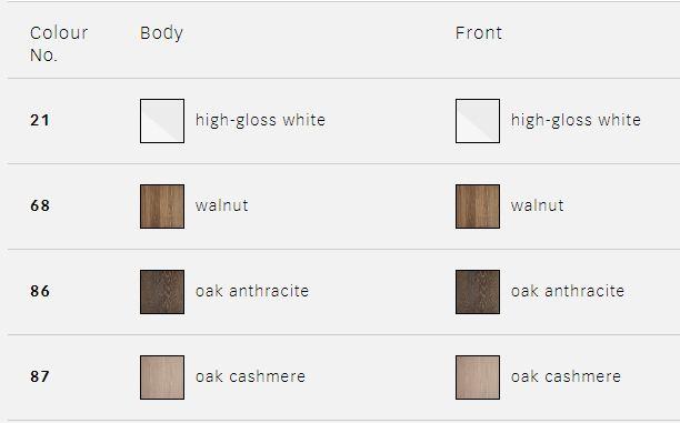 Keuco Edition 400 4 Drawers Vanity Unit Compatible with Washbasin Edition 11 31160 - Unbeatable Bathrooms