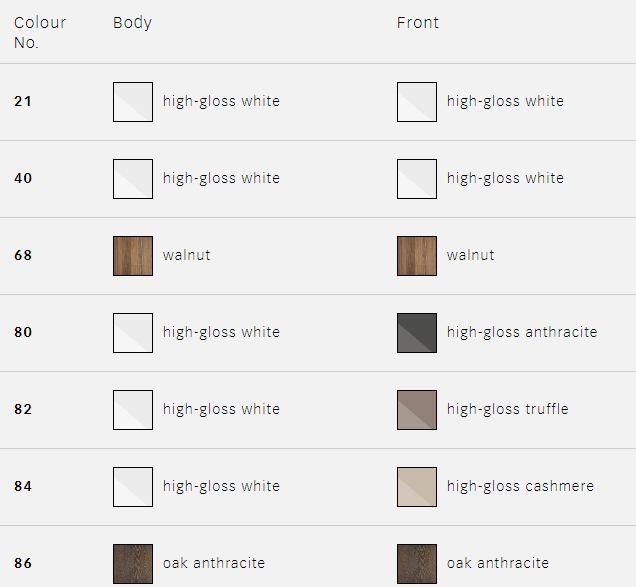 Keuco Edition 400 Vanity Unit 31583 Compatible with Washbasin 31160311401 - Unbeatable Bathrooms