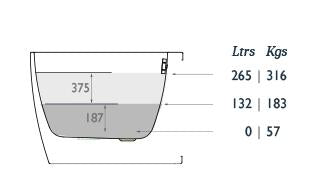 Waters Baths Coast 1700 x 750mm Corner / Freestanding Bath - Unbeatable Bathrooms