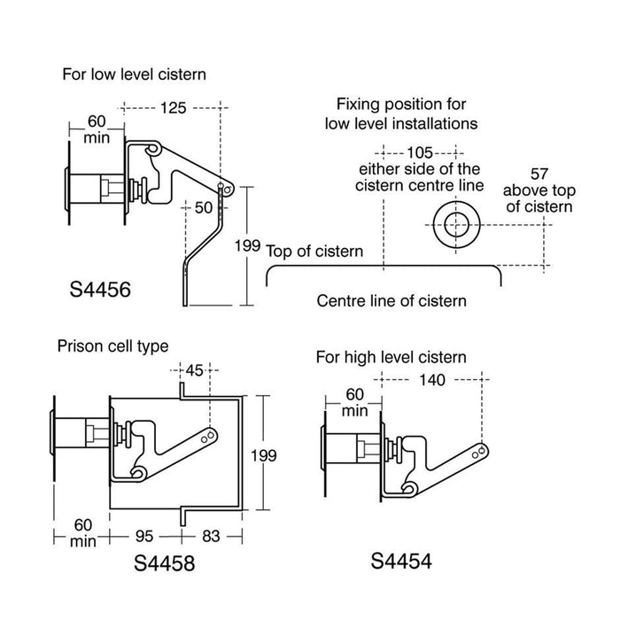 Armitage Shanks Finger Push Button Mechanism For High Level Concealed Cistern, for 150mm Maximum Wall Thickness - Unbeatable Bathrooms