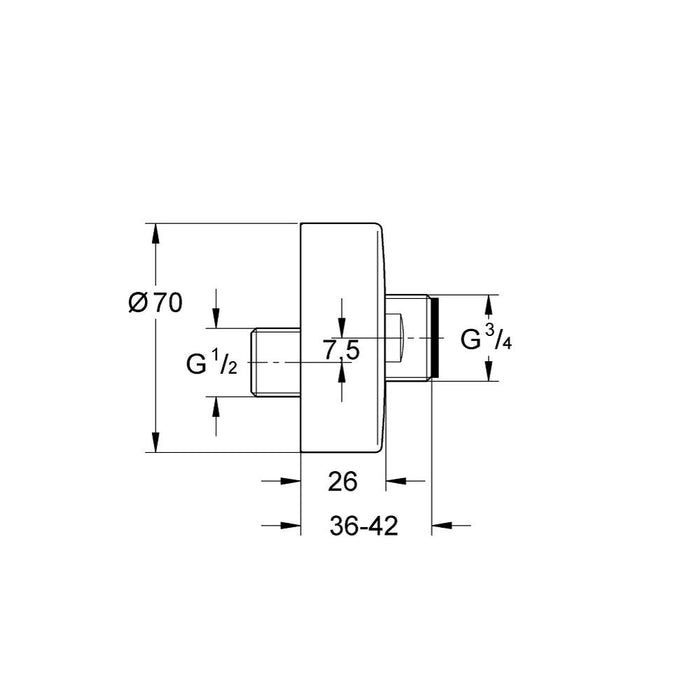 Grohe S-Union 12662000 - Unbeatable Bathrooms