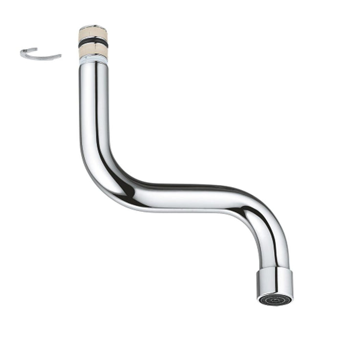 Grohe S-Spout - Unbeatable Bathrooms
