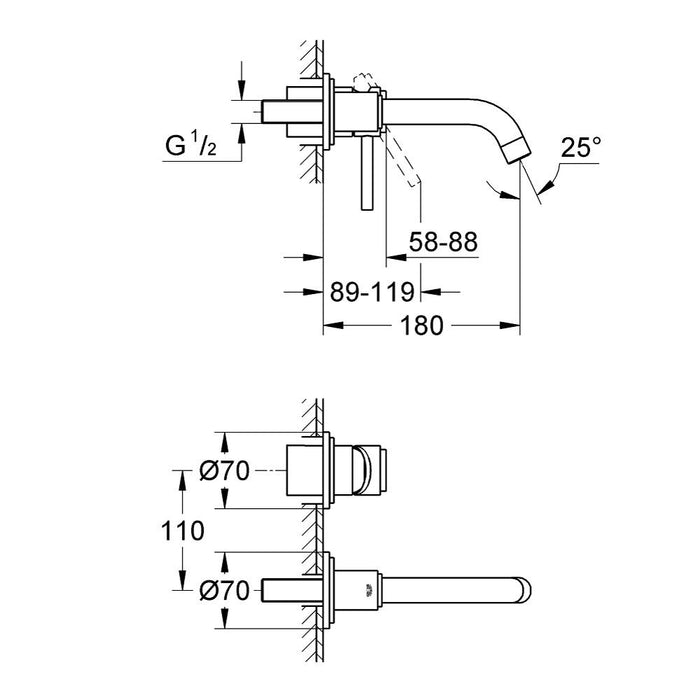 Grohe Atrio 2-Hole Basin Mixer S-Size - Unbeatable Bathrooms
