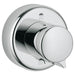 Grohe Escutcheon 45433000 - Unbeatable Bathrooms