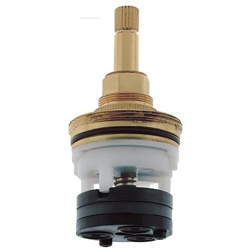 Grohe Aquadimmer - Unbeatable Bathrooms