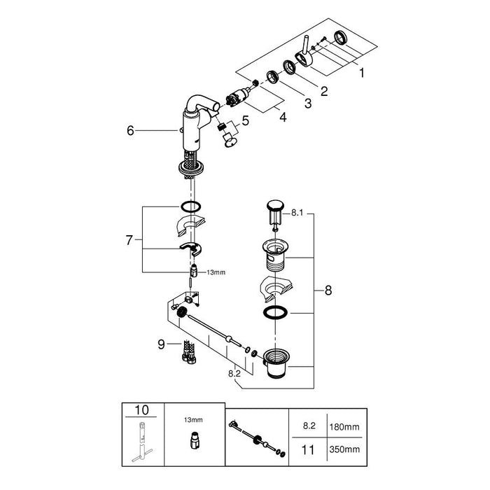Grohe Atrio 1/2 Inch Medium Size Bidet Mixer - Unbeatable Bathrooms